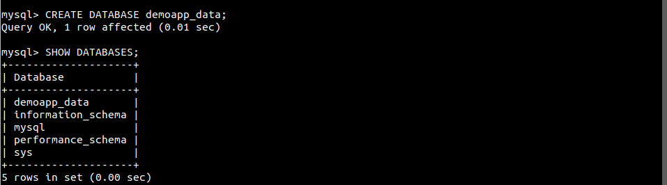 Django App 6