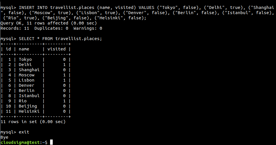 MySQL shell