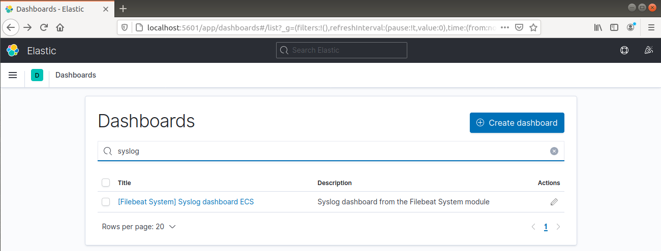 Elastic Stack dashboard