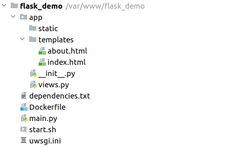 File Structure