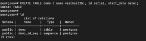 create table manage permissions in PostgreSQL