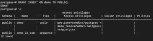 granted permissions