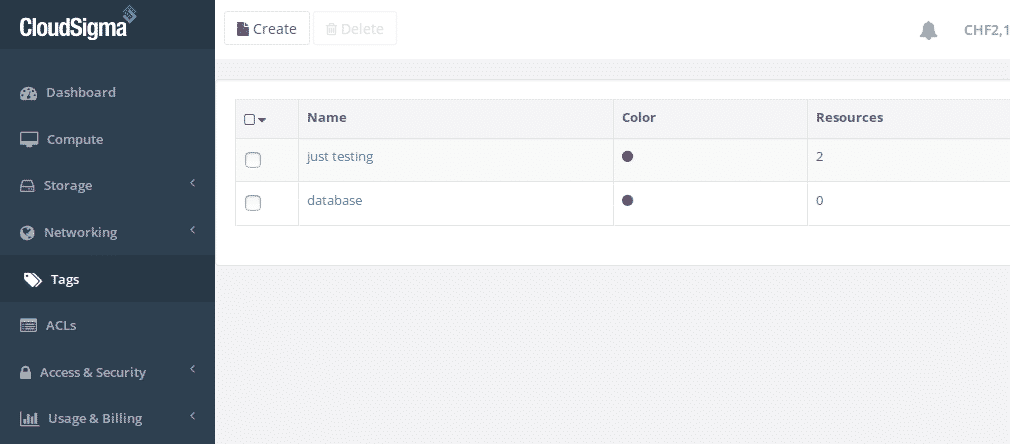 Cloud infrastructure tags
