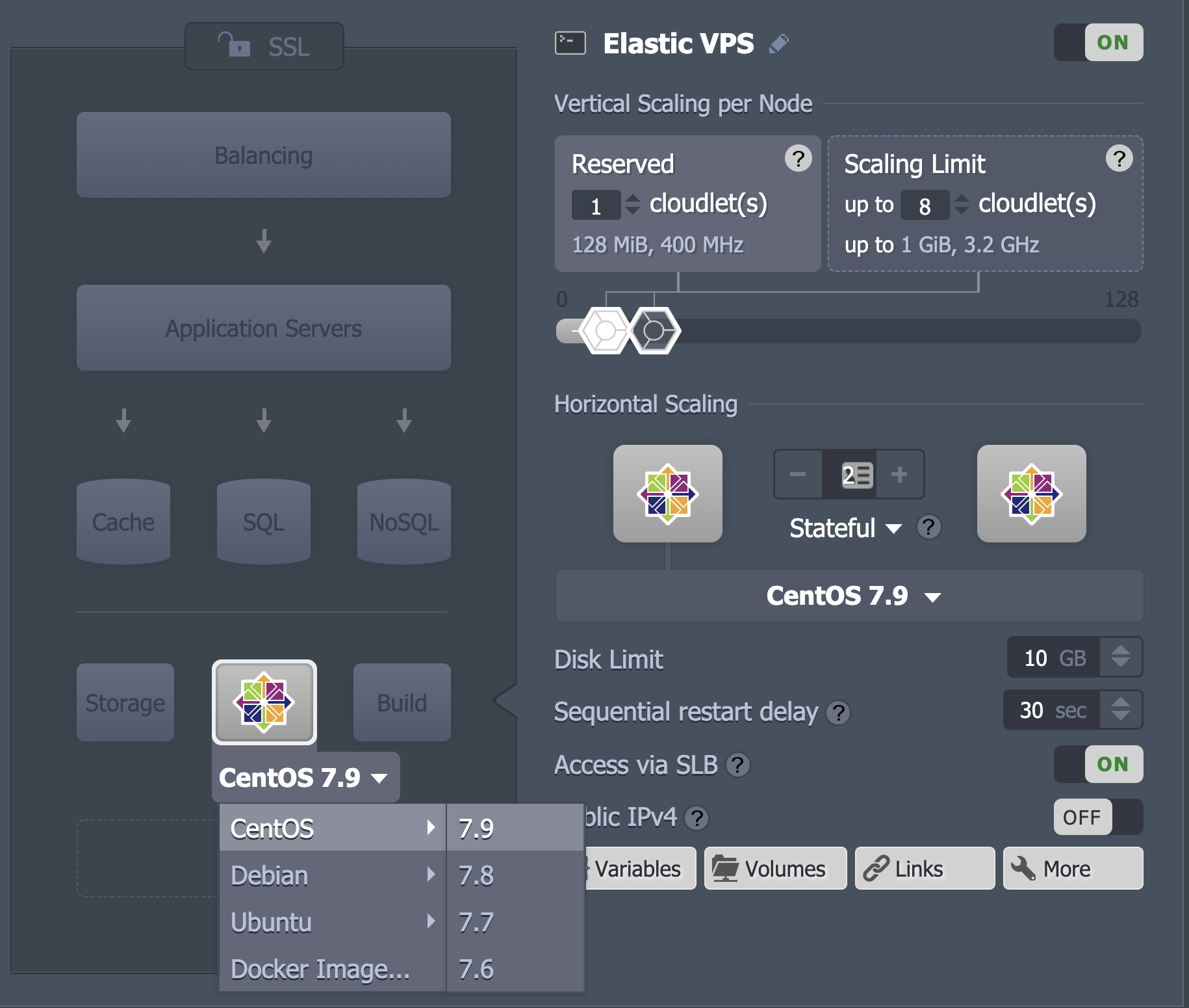Containers VPS