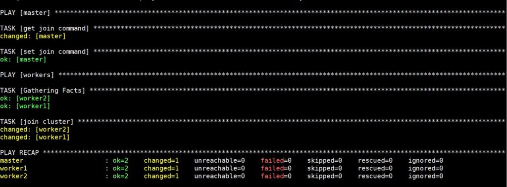setting up worker nodes