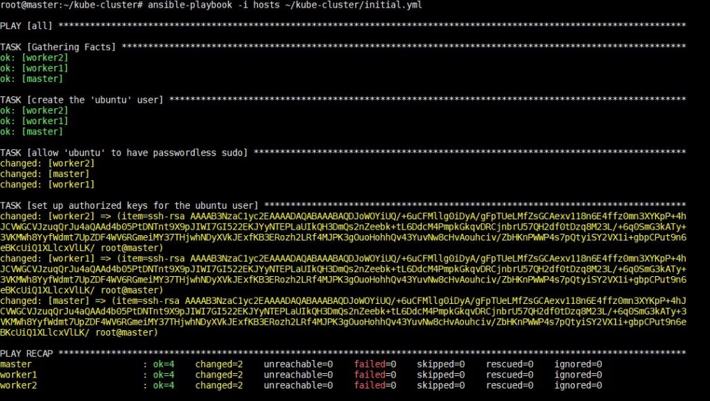 creating non root user create a kubernetes cluster