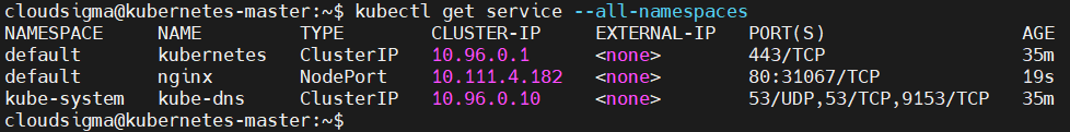 kubectl get svc