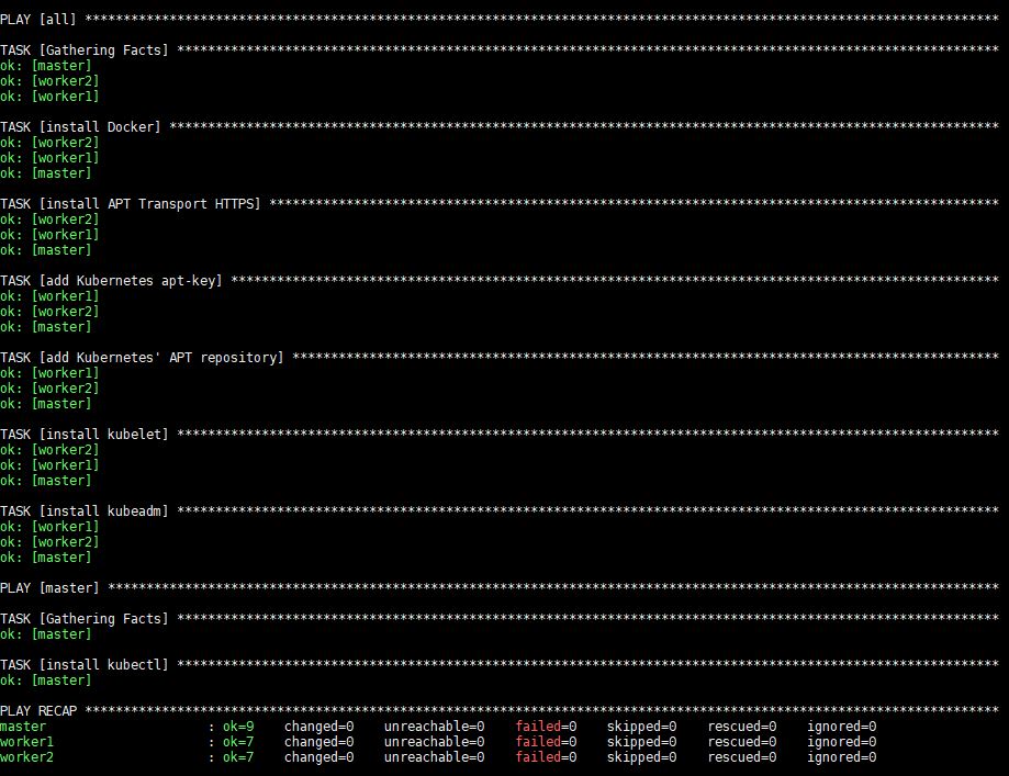 installing k8s dependencies create a kubernetes cluster