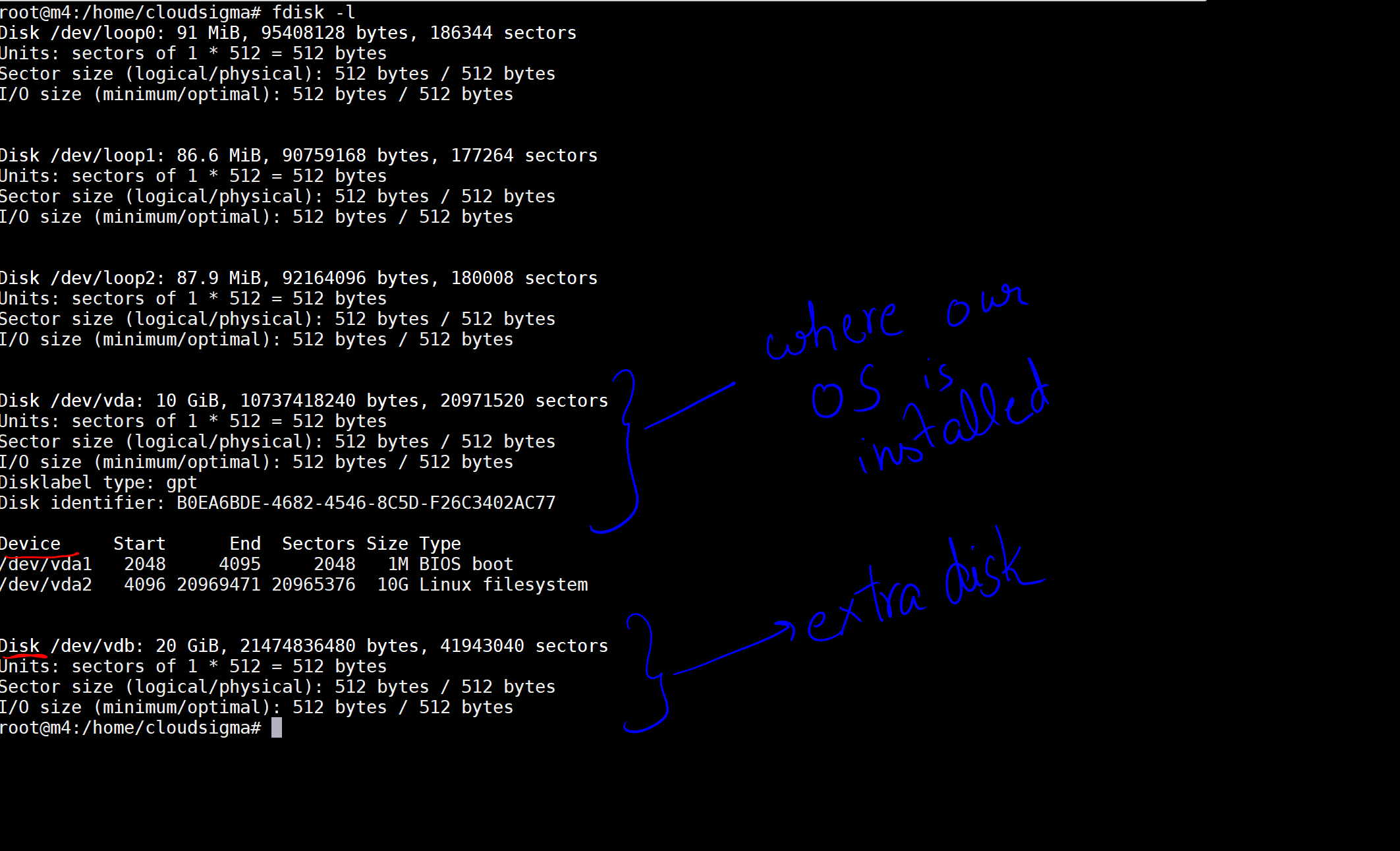 MongoDB